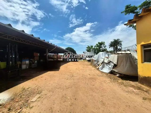 Terreno aluguel em Região Imediata de Piracicaba, Região Metropolitana de Piracicaba