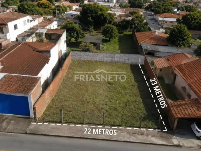 Terreno aluguel em Região Imediata de Piracicaba, Região Metropolitana de Piracicaba