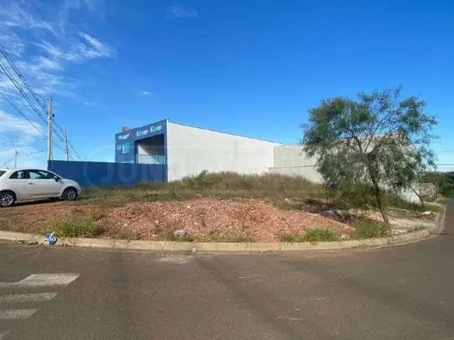 Terreno aluguel em Região Imediata de Piracicaba, Região Metropolitana de Piracicaba