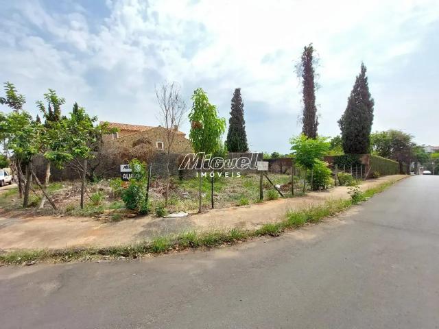 Terreno aluguel em Região Imediata de Piracicaba, Região Metropolitana de Piracicaba