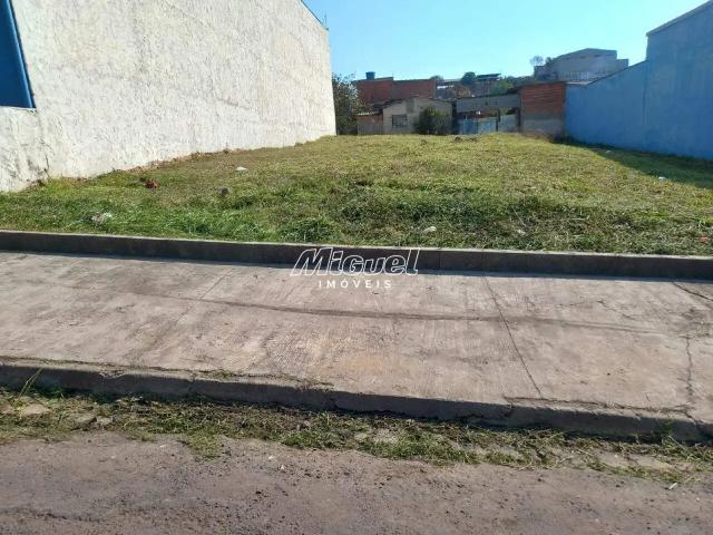 Terreno aluguel em Região Imediata de Piracicaba, Região Metropolitana de Piracicaba