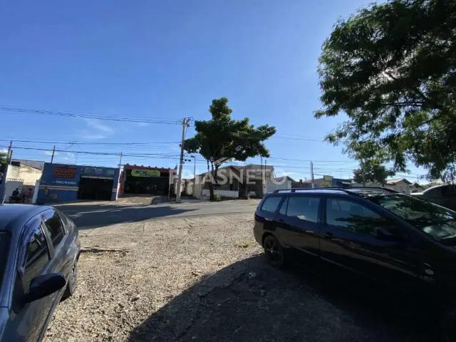 Terreno aluguel em Região Imediata de Piracicaba, Região Metropolitana de Piracicaba