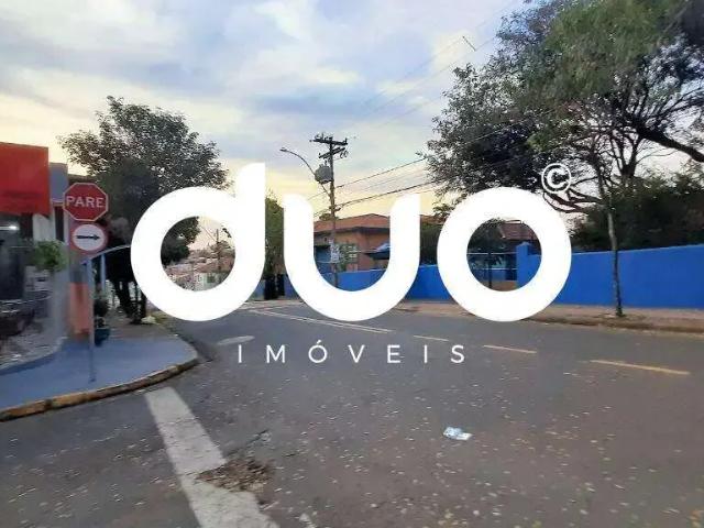 Terreno aluguel em Região Imediata de Piracicaba, Região Metropolitana de Piracicaba