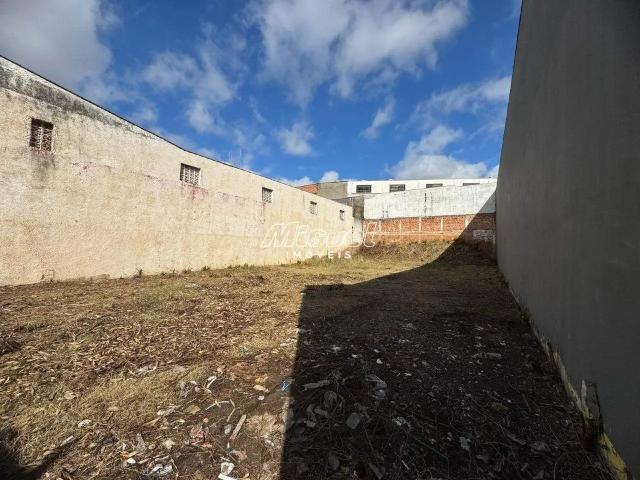 Terreno aluguel em Região Imediata de Piracicaba, Região Metropolitana de Piracicaba