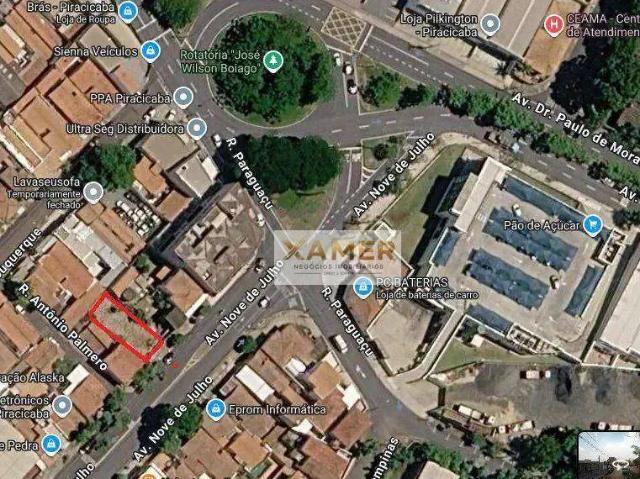 Terreno aluguel em Região Imediata de Piracicaba, Região Metropolitana de Piracicaba
