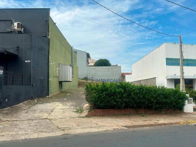 Terreno aluguel em Região Imediata de Piracicaba, Região Metropolitana de Piracicaba