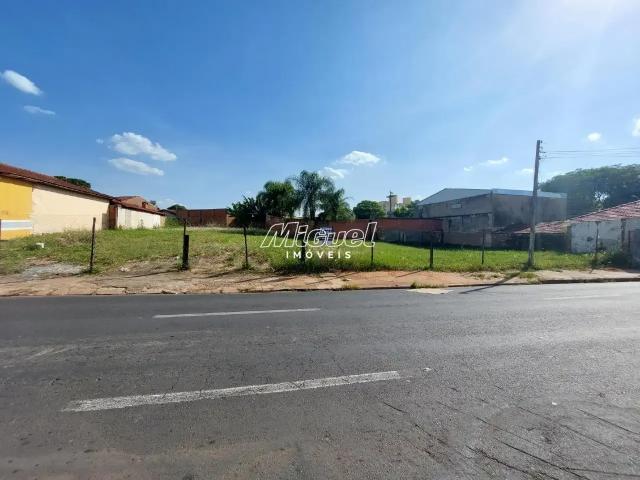 Terreno aluguel em Região Imediata de Piracicaba, Região Metropolitana de Piracicaba
