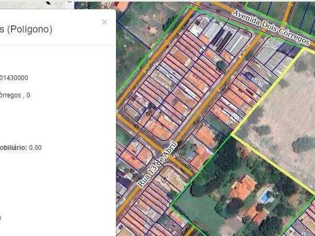Terreno aluguel em Região Imediata de Piracicaba, Região Metropolitana de Piracicaba
