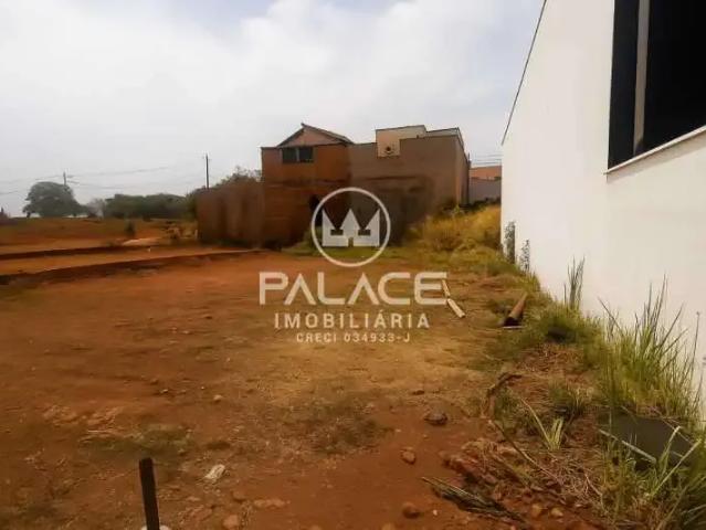 Terreno aluguel em Região Imediata de Piracicaba, Região Metropolitana de Piracicaba