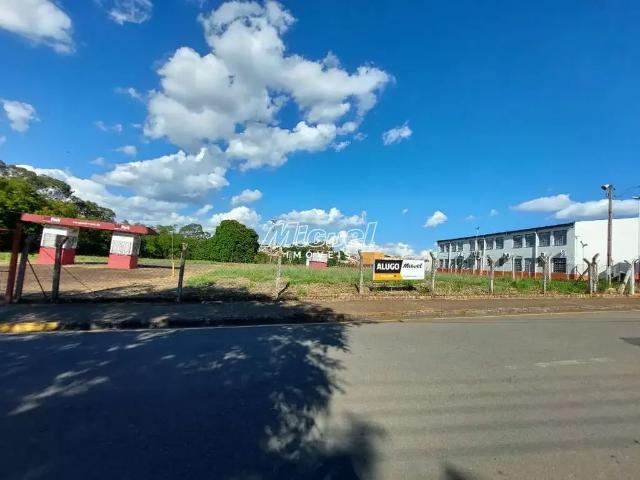 Terreno aluguel em Região Imediata de Piracicaba, Região Metropolitana de Piracicaba