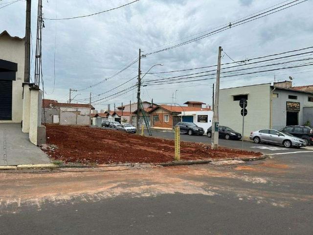 Terreno aluguel em Piracicaba, Piracicamirim