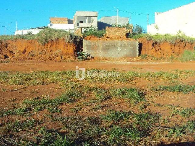 Terreno aluguel em Região Imediata de Piracicaba, Região Metropolitana de Piracicaba