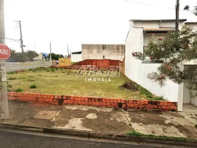 Terreno aluguel em Região Imediata de Piracicaba, Região Metropolitana de Piracicaba