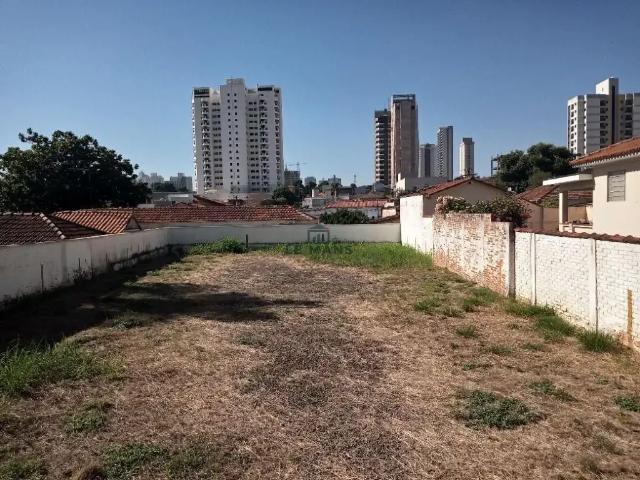 Terreno aluguel em Região Imediata de Piracicaba, Região Metropolitana de Piracicaba