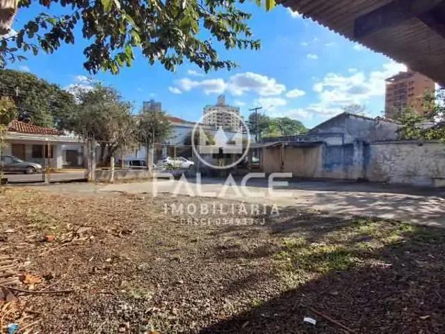 Terreno aluguel em Região Imediata de Piracicaba, Região Metropolitana de Piracicaba