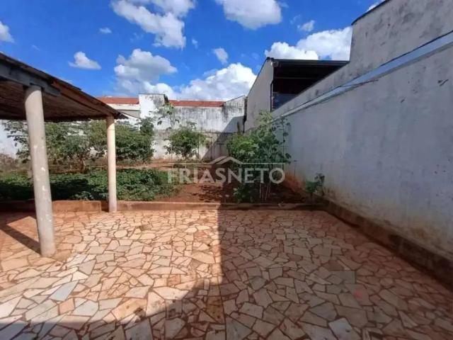 Terreno aluguel em Região Imediata de Piracicaba, Região Metropolitana de Piracicaba