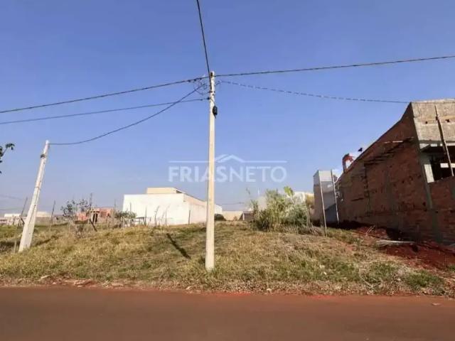 Terreno aluguel em Região Imediata de Piracicaba, Região Metropolitana de Piracicaba