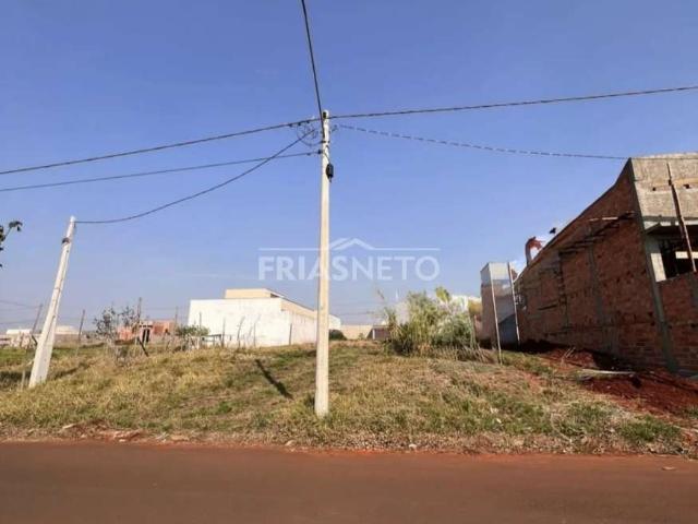 Terreno aluguel em Piracicaba, Santa Rita