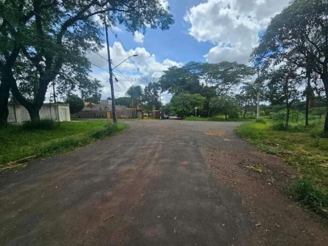 Terreno aluguel em Região Imediata de Piracicaba, Região Metropolitana de Piracicaba