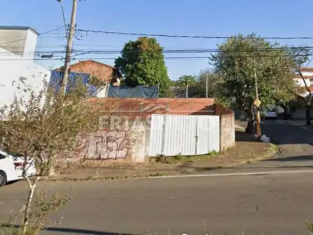 Terreno aluguel em Região Imediata de Piracicaba, Região Metropolitana de Piracicaba
