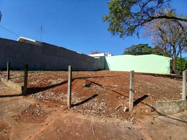 Terreno aluguel em Região Imediata de Piracicaba, Região Metropolitana de Piracicaba