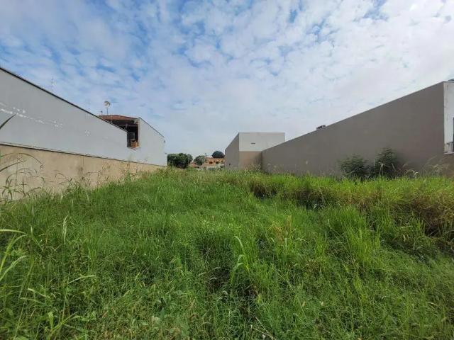 Terreno aluguel em Região Imediata de Piracicaba, Região Metropolitana de Piracicaba