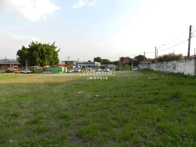 Terreno aluguel em Região Imediata de Piracicaba, Região Metropolitana de Piracicaba