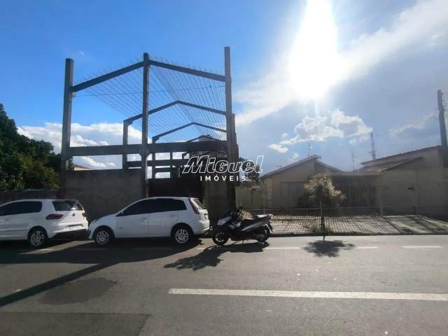 Terreno aluguel em Região Imediata de Piracicaba, Região Metropolitana de Piracicaba