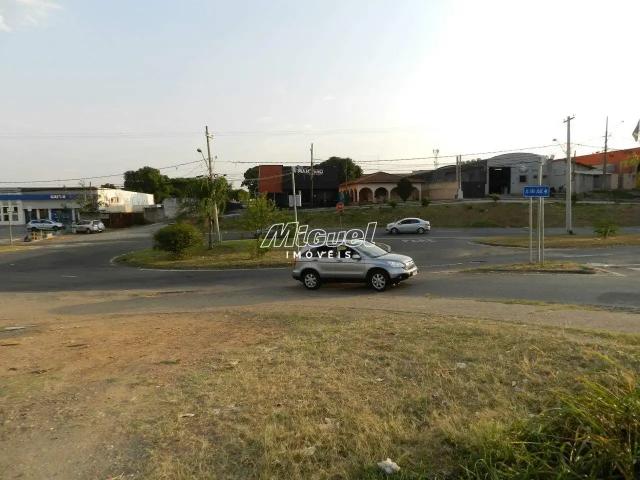 Terreno aluguel em Região Imediata de Piracicaba, Região Metropolitana de Piracicaba
