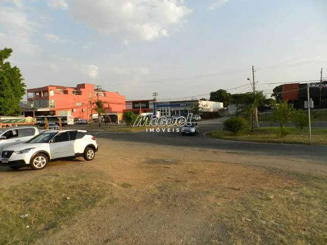 Terreno aluguel em Região Imediata de Piracicaba, Região Metropolitana de Piracicaba