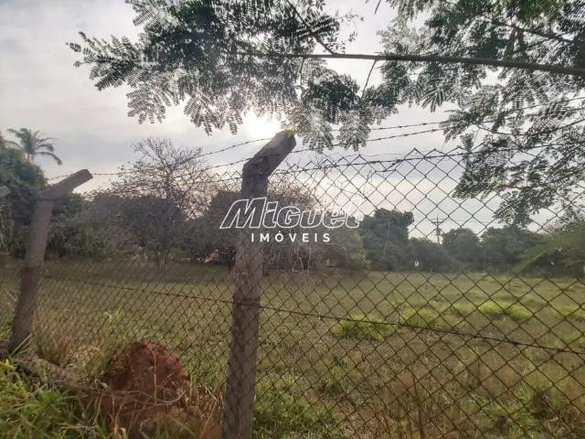 Terreno aluguel em Região Imediata de Piracicaba, Região Metropolitana de Piracicaba