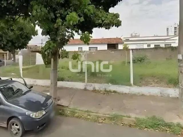 Terreno aluguel em Região Imediata de Piracicaba, Região Metropolitana de Piracicaba