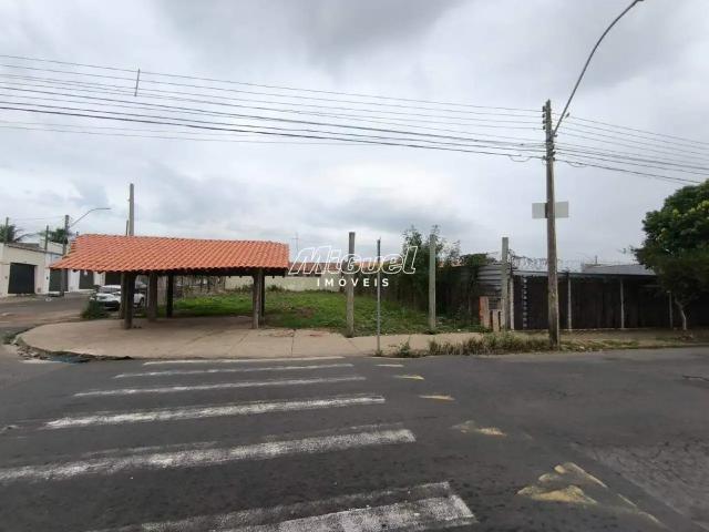 Terreno aluguel em Região Imediata de Piracicaba, Região Metropolitana de Piracicaba