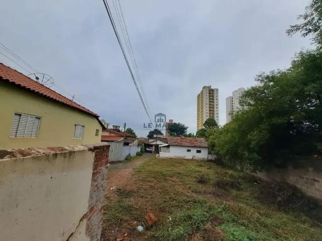 Terreno aluguel em Piracicaba, Região Geográfica Intermediária de Campinas