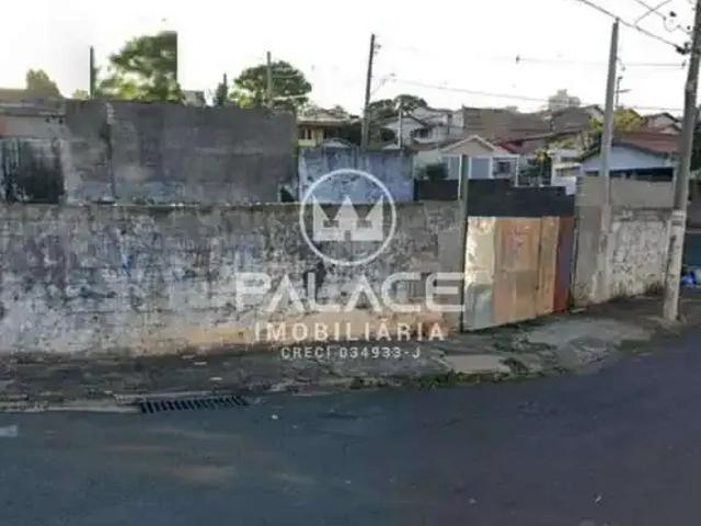 Terreno aluguel em Região Imediata de Piracicaba, Região Metropolitana de Piracicaba