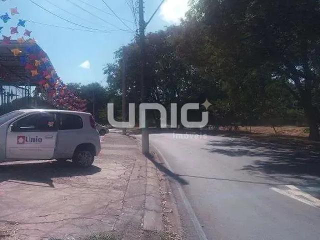 Terreno aluguel em Região Imediata de Piracicaba, Região Metropolitana de Piracicaba