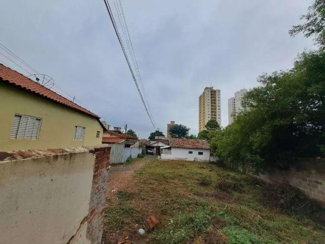 Terreno aluguel em Região Imediata de Piracicaba, Região Metropolitana de Piracicaba