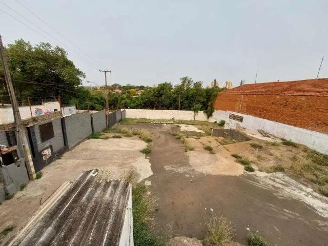 Terreno aluguel em Região Imediata de Piracicaba, Região Metropolitana de Piracicaba