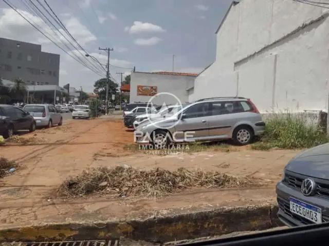 Terreno aluguel em Região Imediata de Piracicaba, Região Metropolitana de Piracicaba