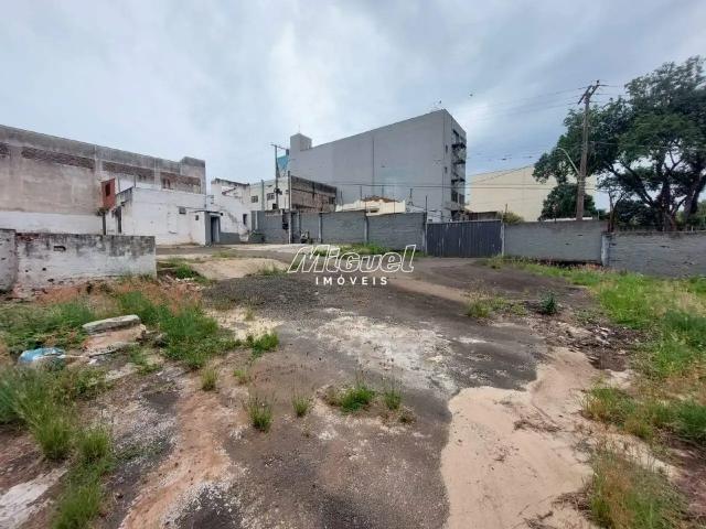 Terreno aluguel em Região Imediata de Piracicaba, Região Metropolitana de Piracicaba