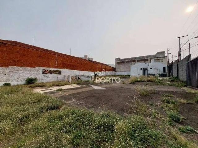 Terreno aluguel em Região Imediata de Piracicaba, Região Metropolitana de Piracicaba