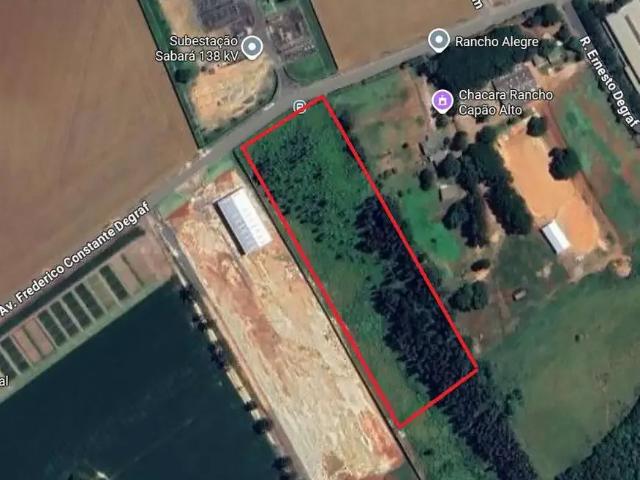 Terreno aluguel em Região Geográfica Imediata de Ponta Grossa, Ponta Grossa