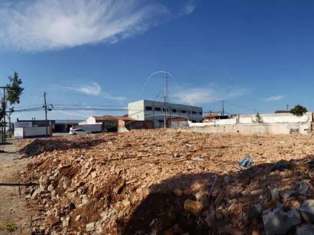 Terreno aluguel em Região Geográfica Imediata de Ponta Grossa, Ponta Grossa