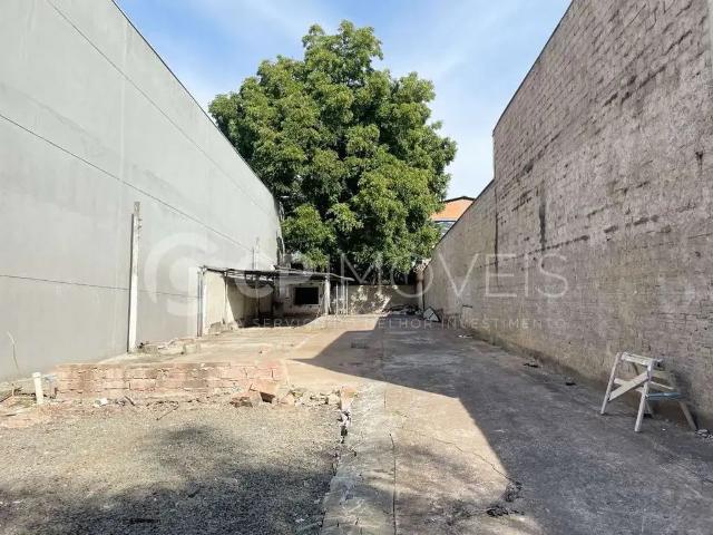 Terreno aluguel em Região Geográfica Imediata de Porto Alegre, Região Metropolitana de Porto Alegre