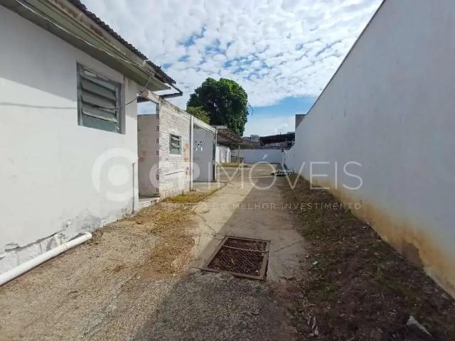 Terreno aluguel em Região Geográfica Imediata de Porto Alegre, Região Metropolitana de Porto Alegre