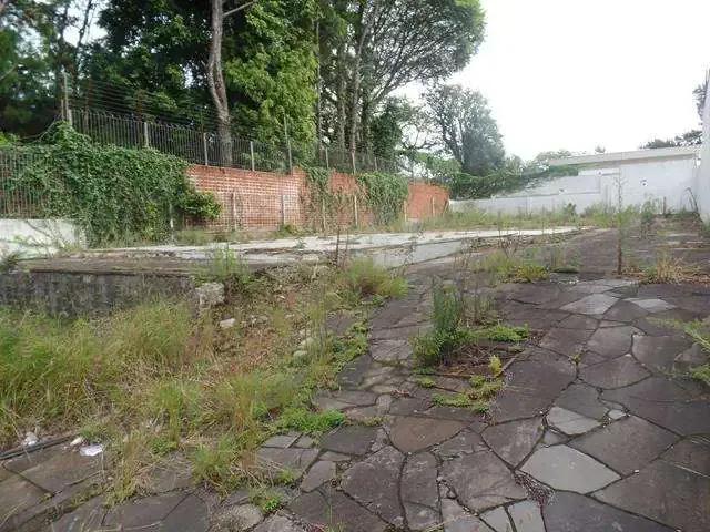 Terreno aluguel em Região Geográfica Imediata de Porto Alegre, Região Metropolitana de Porto Alegre