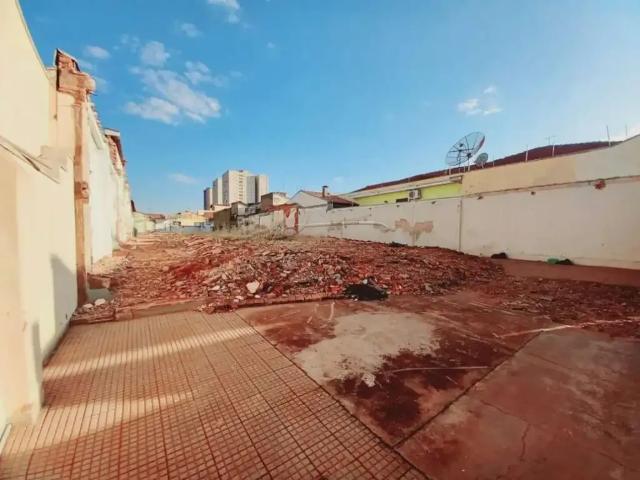 Terreno aluguel em Região Imediata de Ribeirão Preto, Região Metropolitana de Ribeirão Preto