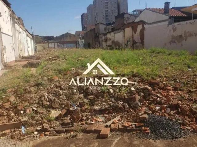 Terreno aluguel em Região Imediata de Ribeirão Preto, Região Metropolitana de Ribeirão Preto