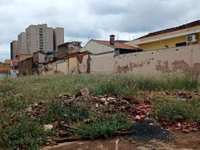 Terreno aluguel em Região Imediata de Ribeirão Preto, Região Metropolitana de Ribeirão Preto