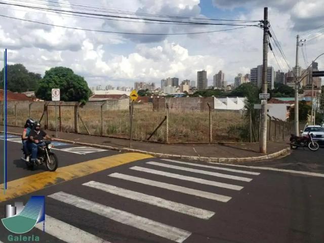 Terreno aluguel em Região Imediata de Ribeirão Preto, Região Metropolitana de Ribeirão Preto
